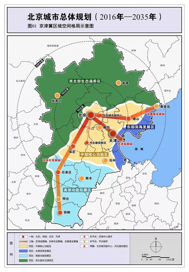 白碱滩区医疗保障局最新发展规划