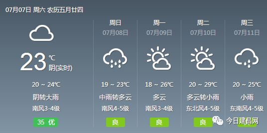 能仁乡天气预报更新通知