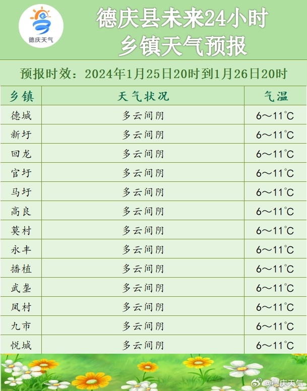 2024年12月20日 第4页