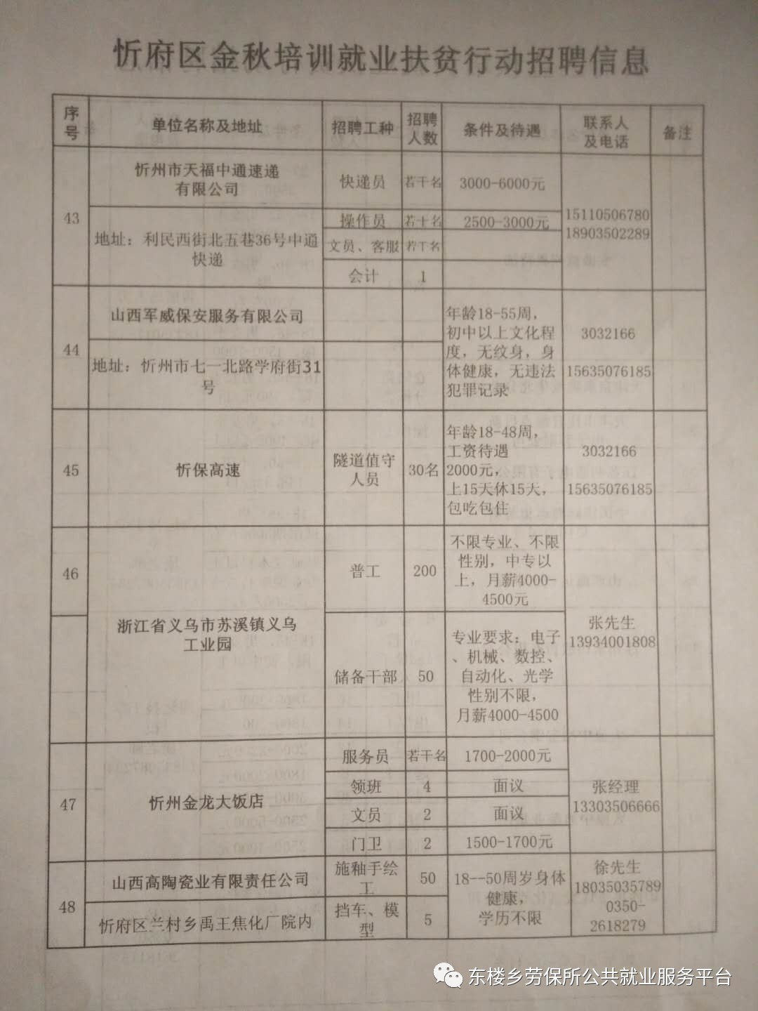 绛县农业农村局最新招聘信息全面解读与解读内容揭秘