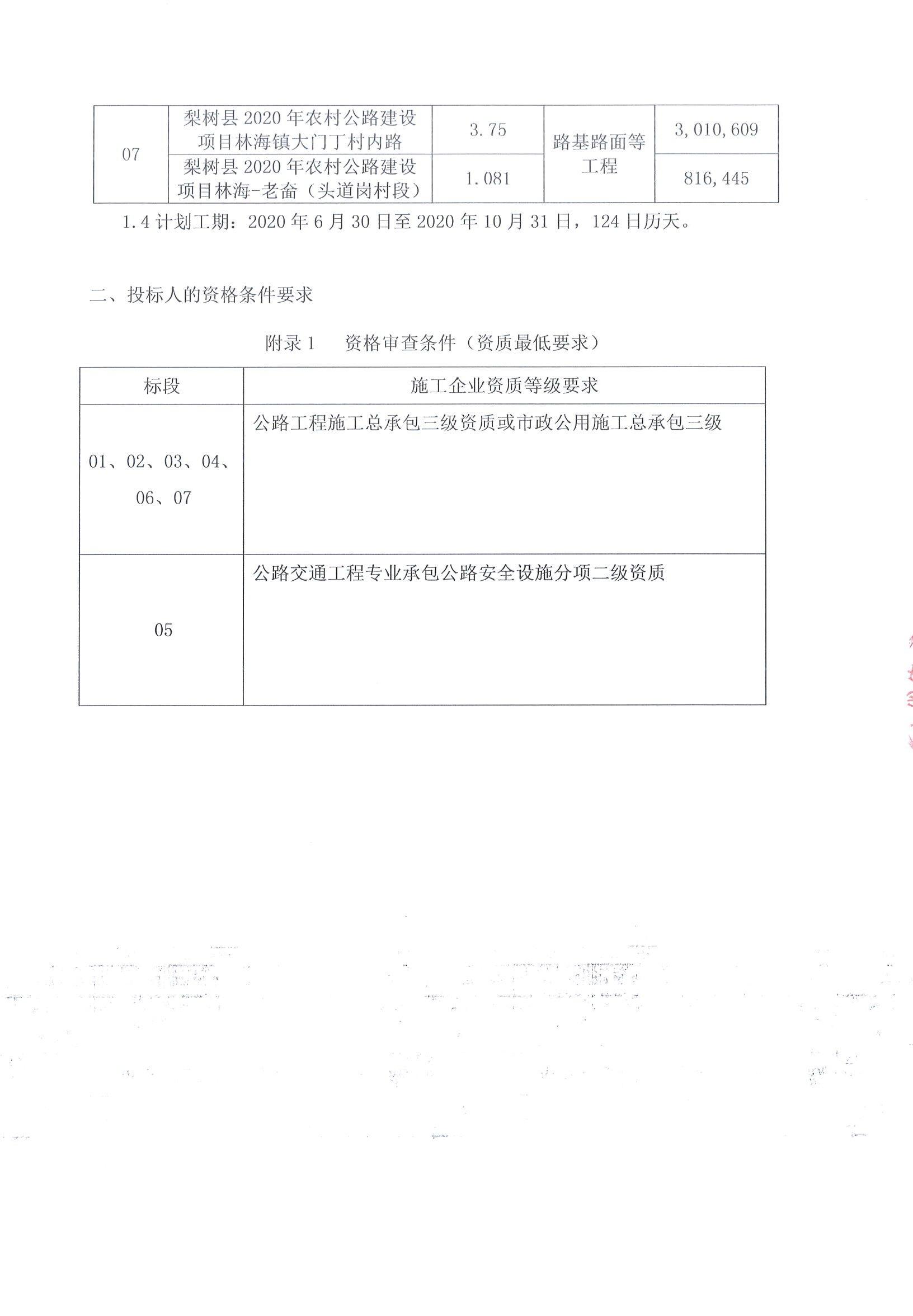 特克斯县级公路维护监理事业单位最新项目研究报告揭秘