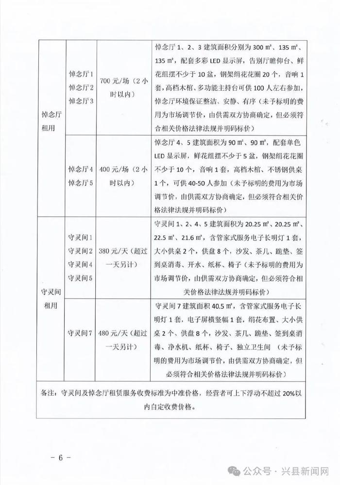 网站首页 第6页