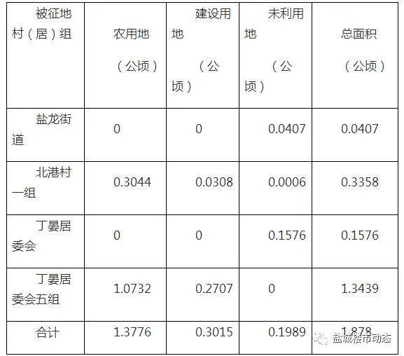 联系我们 第5页