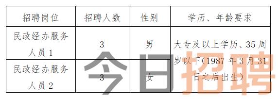 水富县计划生育委员会最新招聘信息概览