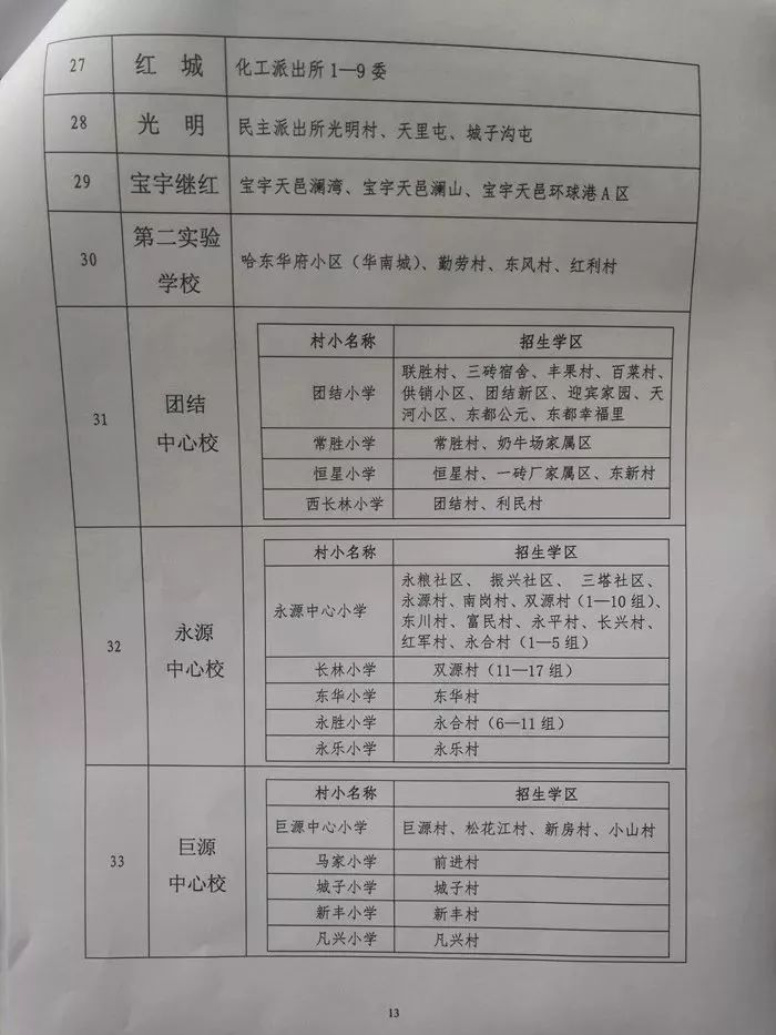 靖安县初中最新招聘信息详解