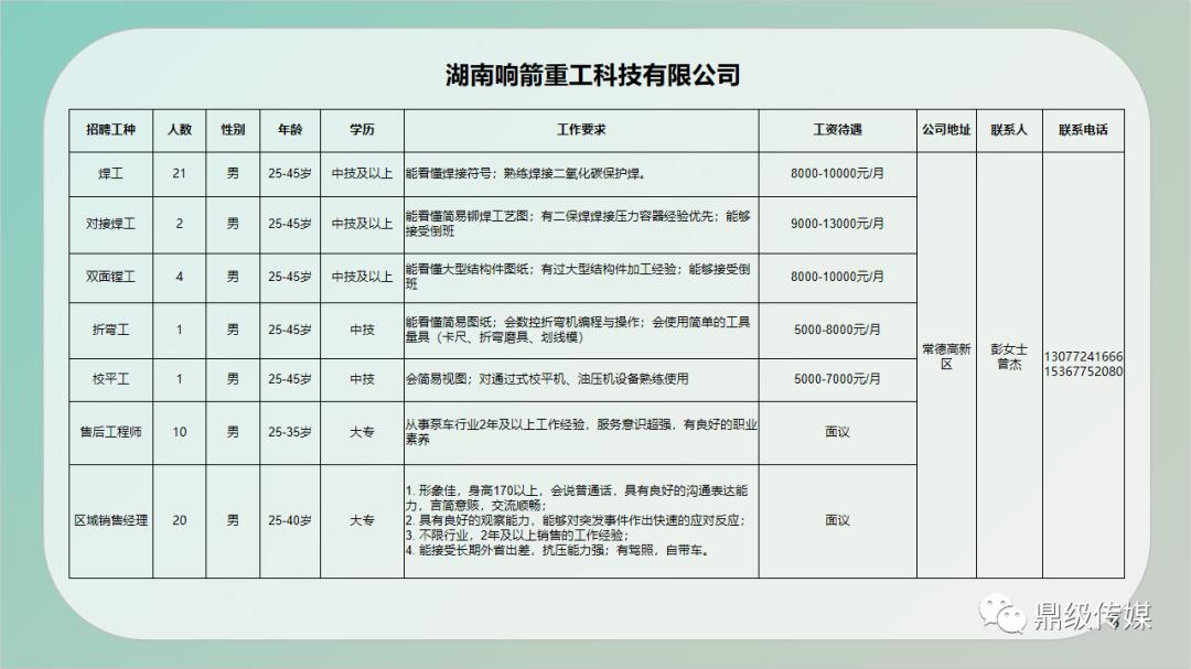 银海区水利局最新招聘启事概览