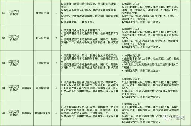 长葛市特殊教育事业单位招聘最新信息及解读