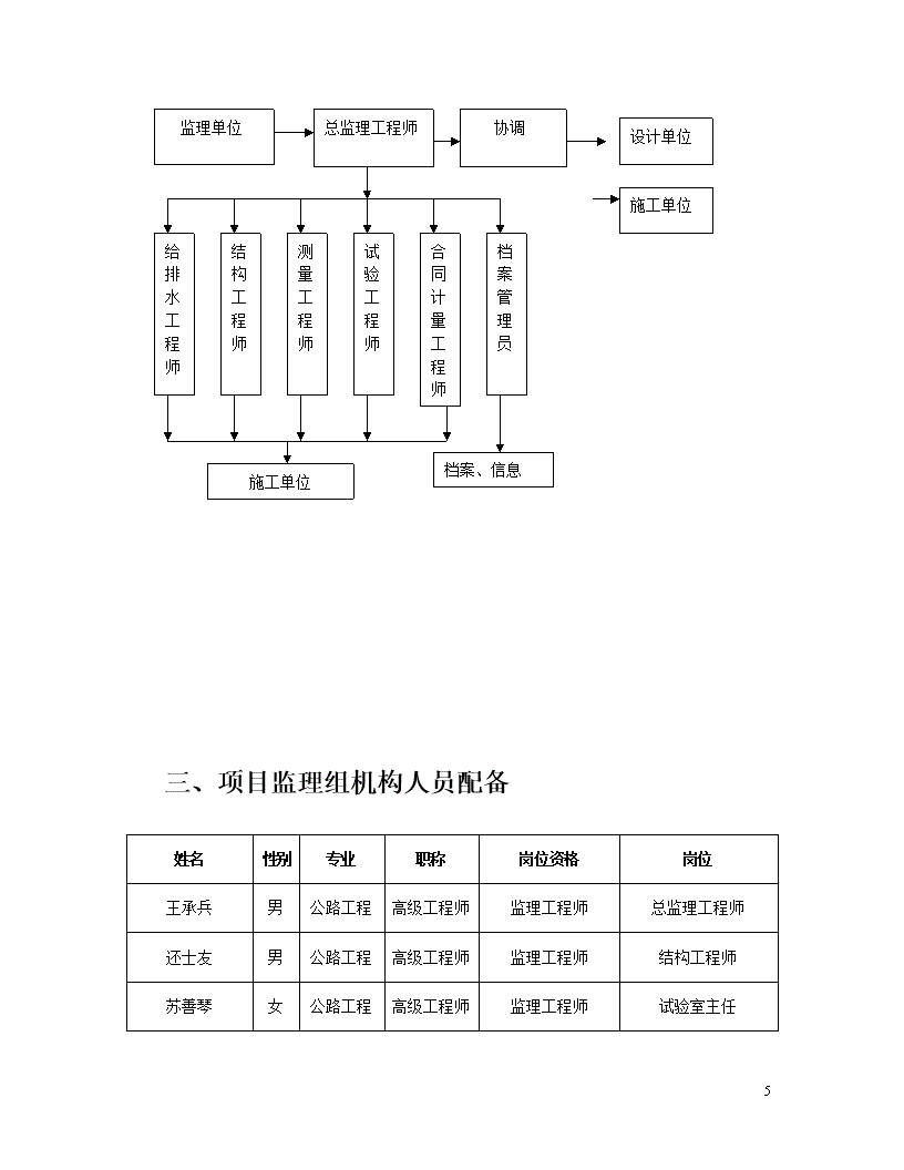 湛河区公路维护监理事业单位最新项目概览