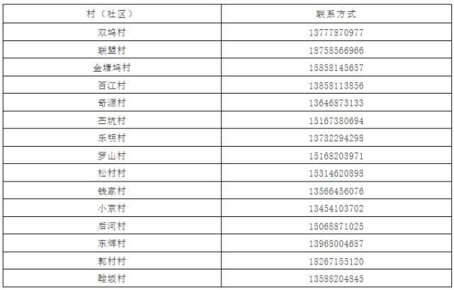 百江镇最新新闻速递