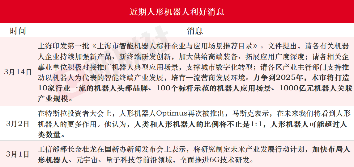 上康布村招聘热潮揭秘，最新职位信息与背后故事