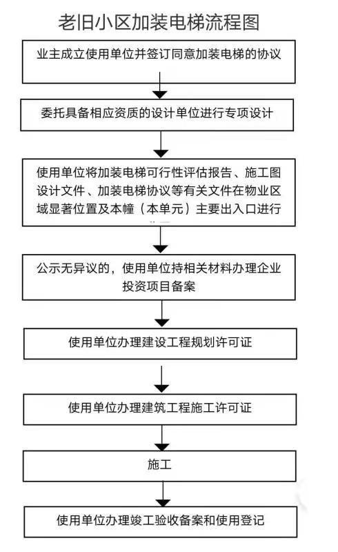 张家口市邮政局人事大调整，重塑邮政格局的重大举措