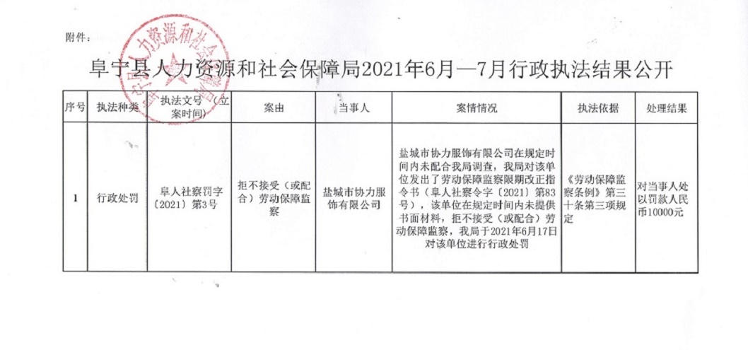 昌宁县人社局最新项目，地方经济与社会发展的强大引擎驱动力