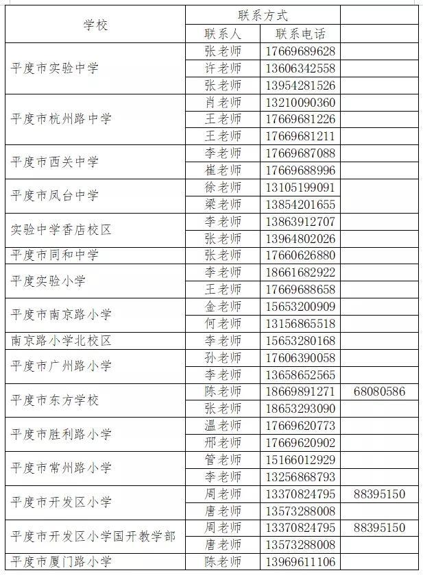 平度市初中未来教育蓝图，最新发展规划揭秘