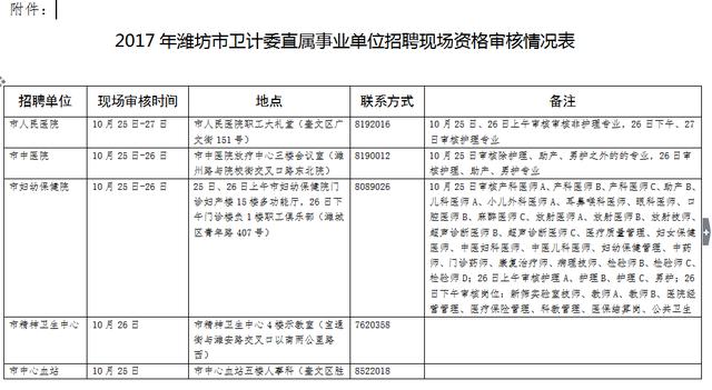 沙湾区计生委最新招聘信息与岗位概述