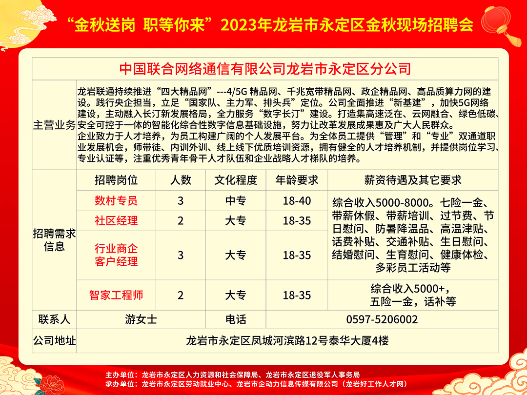 福清市民政局最新招聘信息及职位详解概览