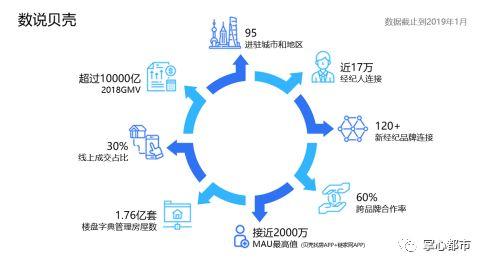 涿州市科技局最新招聘信息汇总