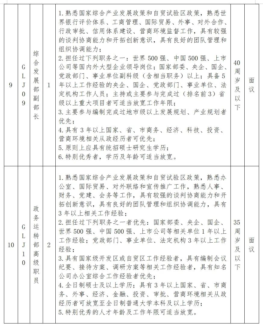 方正县科学技术和工业信息化局招聘启事概览