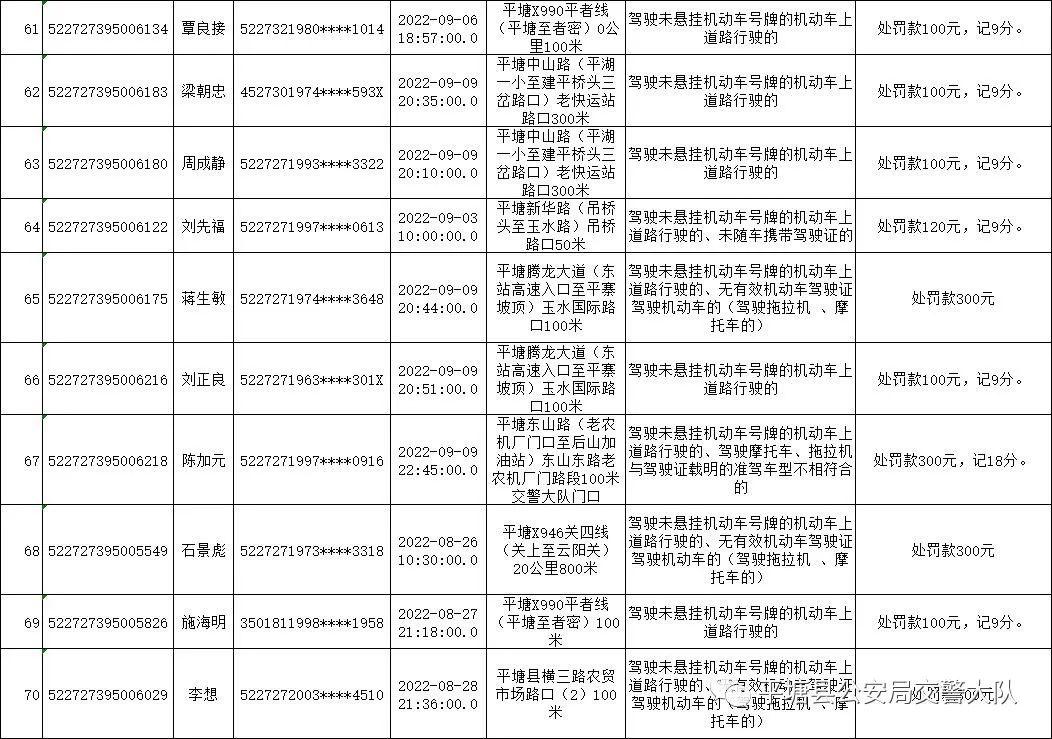 平塘乡交通新动向，迈向现代化交通体系的关键步伐