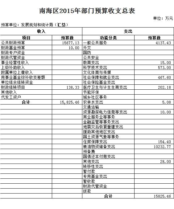 回民区统计局发展规划揭秘，引领数据时代新篇章的探索之旅