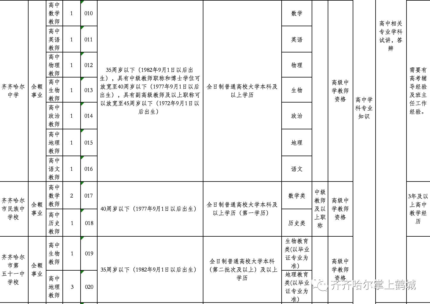 磐石市特殊教育事业单位招聘启事概览