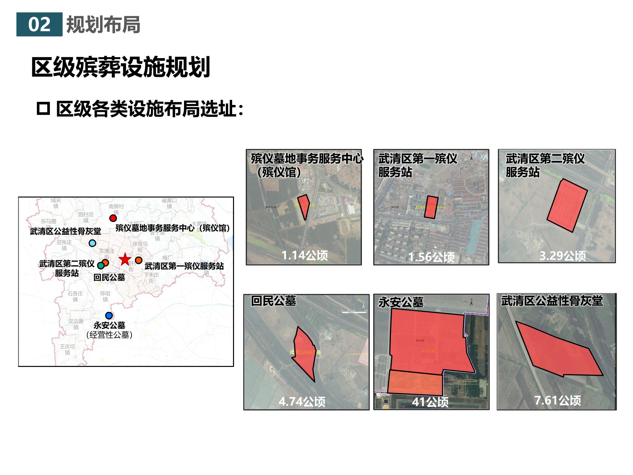 托克托县殡葬事业单位发展规划展望