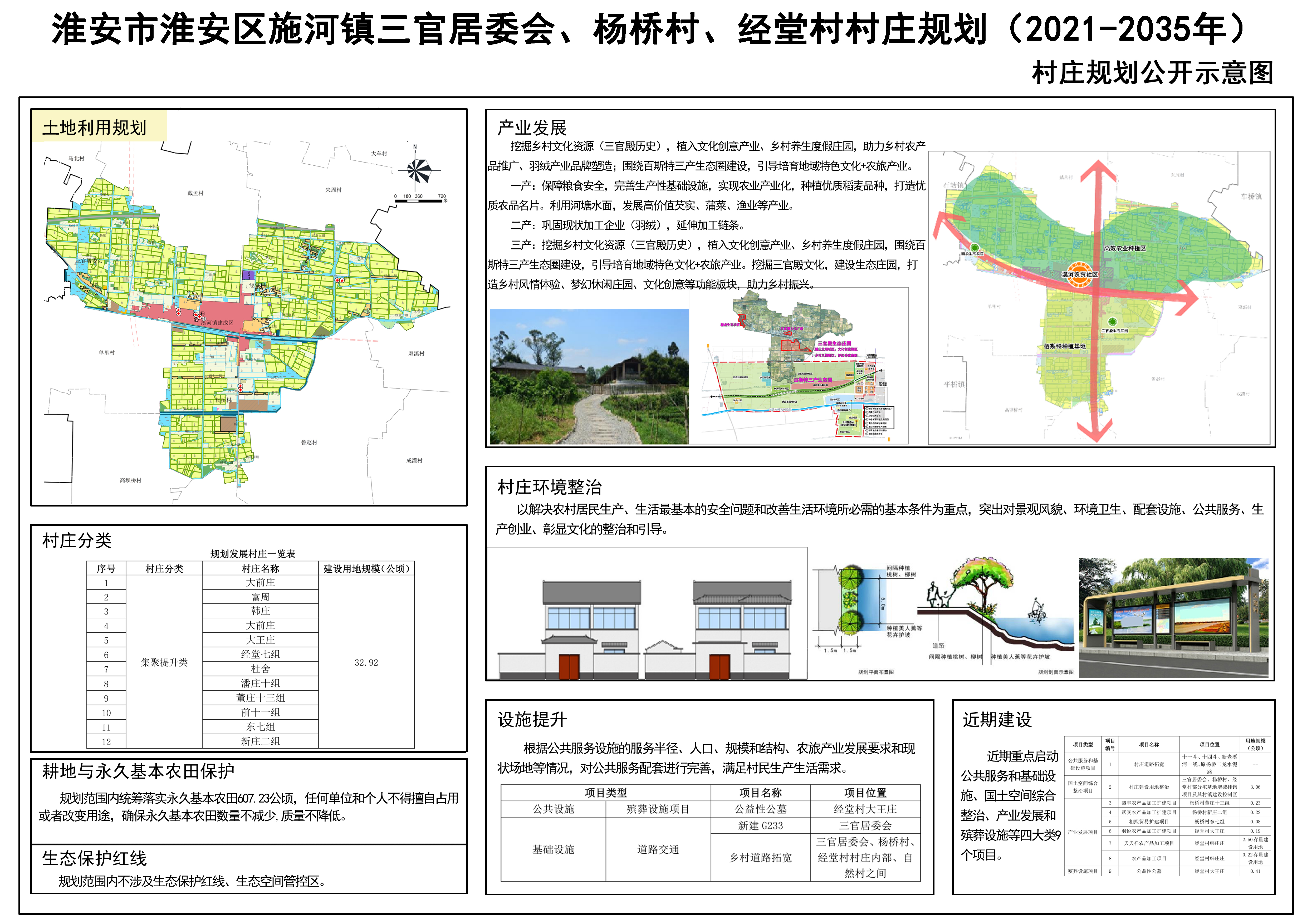 头沟村委会发展规划概览，未来蓝图揭秘