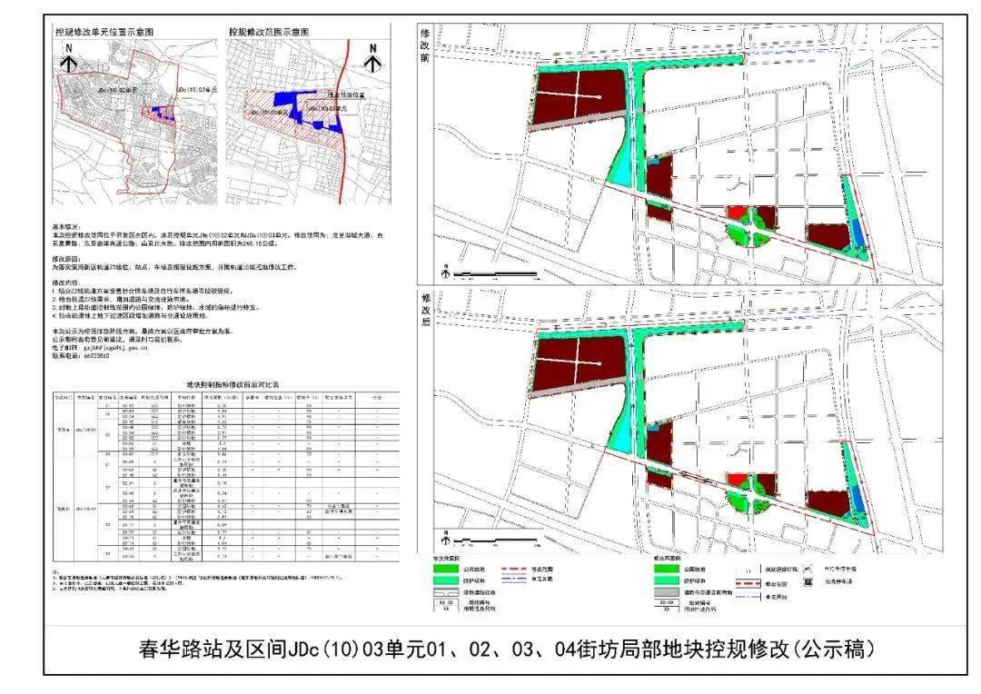 加格达奇区卫生健康局最新发展规划概览