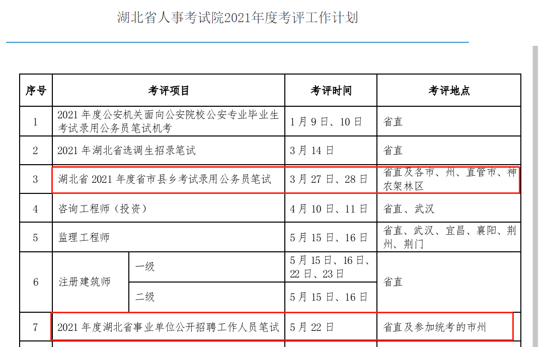 老河口市康复事业单位人事最新任命，推动康复事业发展的强大动力