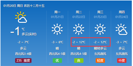 关方村委会天气预报更新通知