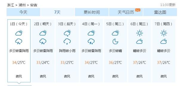 村中最新天气预报通知