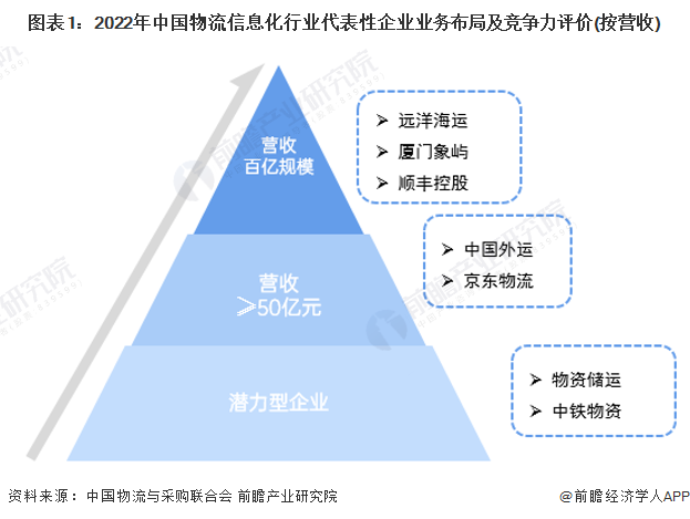 宝塔区科学技术和工业信息化局最新发展规划