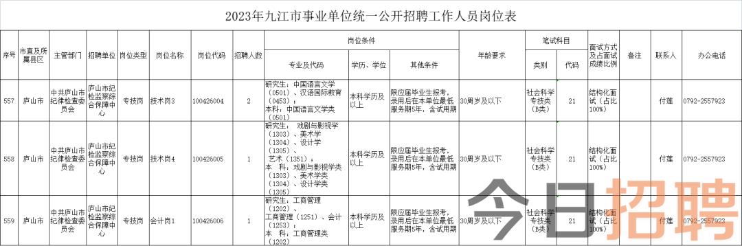 庐山区体育局招聘信息全面解析