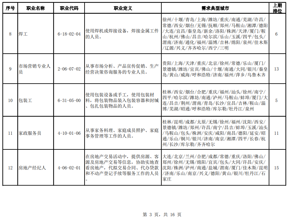 泽州县特殊教育事业单位发展规划展望