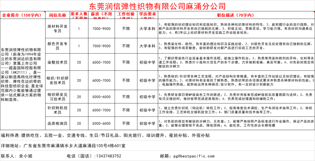 科尔沁左翼中旗人社局最新招聘启事