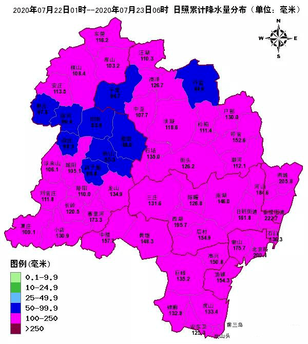 台城街道天气预报更新通知