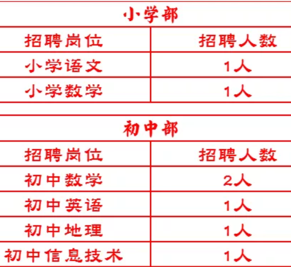 2025年1月17日 第5页