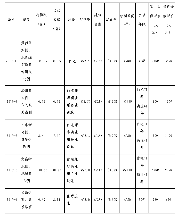 2025年1月17日 第14页