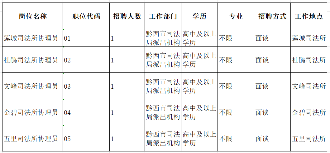 2025年1月20日 第12页