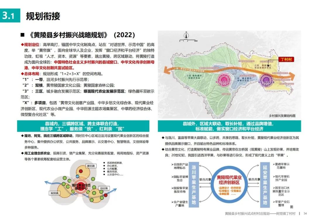 黄坝乡未来蓝图，最新发展规划引领乡村重塑之路