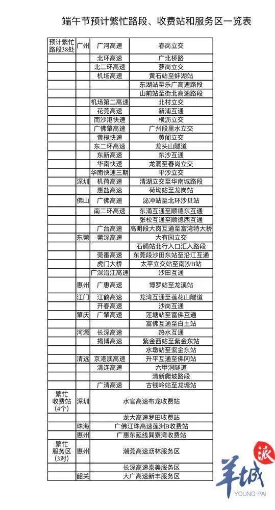 新丰县公路运输管理事业单位最新动态报道