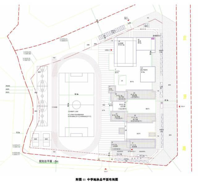 西区初中发展规划概览