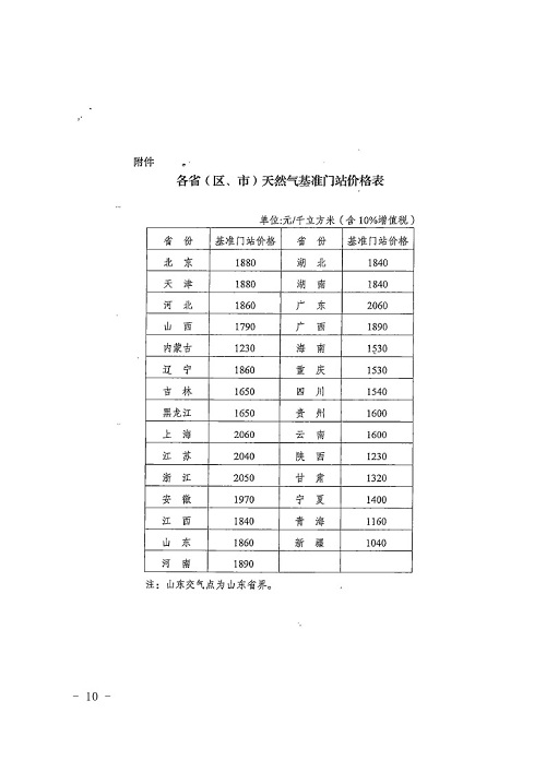 明水县统计局最新发展规划深度研究