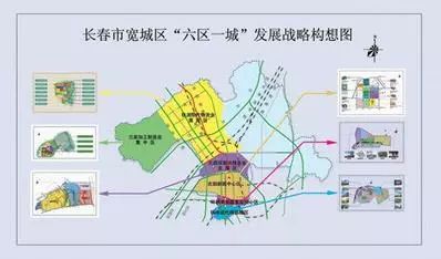 宽城满族自治县统计局最新发展规划概览