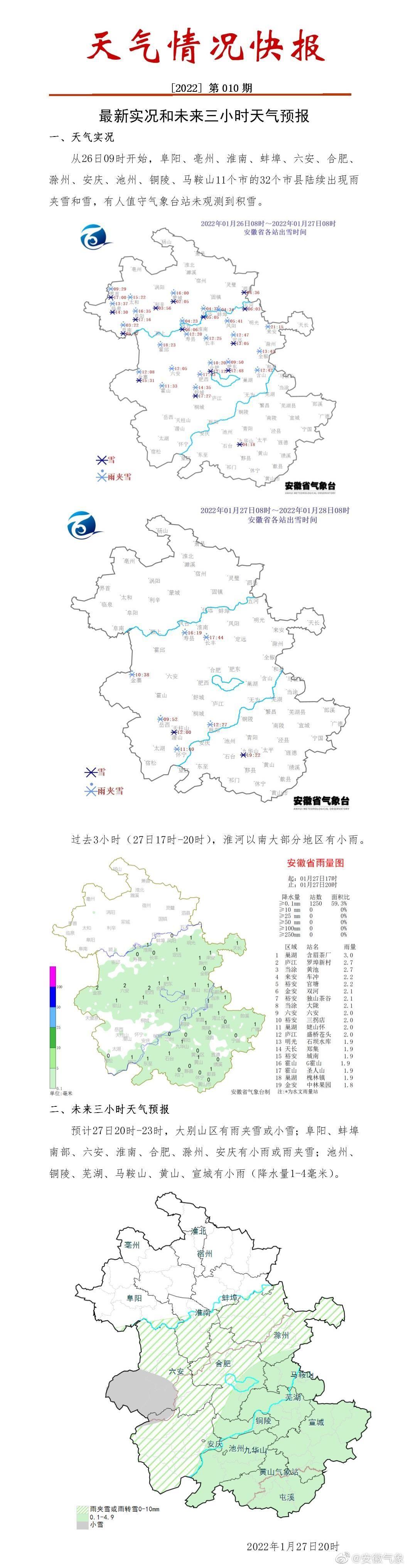 滁州市气象局未来发展规划揭晓