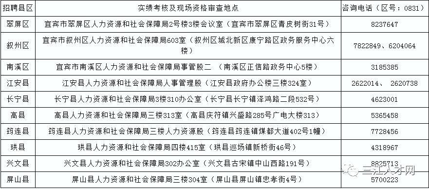 多文镇最新招聘信息全面解析