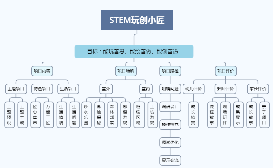 大理白族自治州市卫生局新项目启动，医疗卫生事业迈向新高度