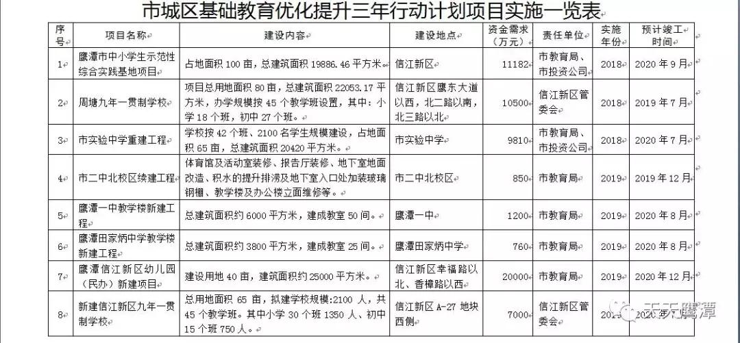 月湖区初中迎来新任领导，引领未来教育新篇章开启