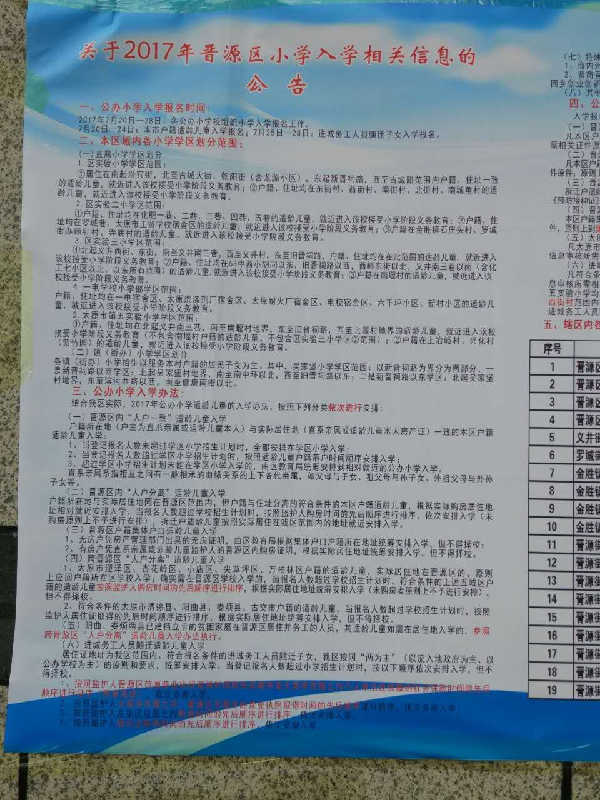 晋源区小学招聘最新信息与教育人才招聘趋势深度解析