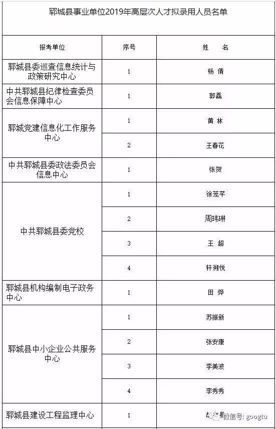 容城县殡葬事业单位招聘信息与行业发展趋势探讨