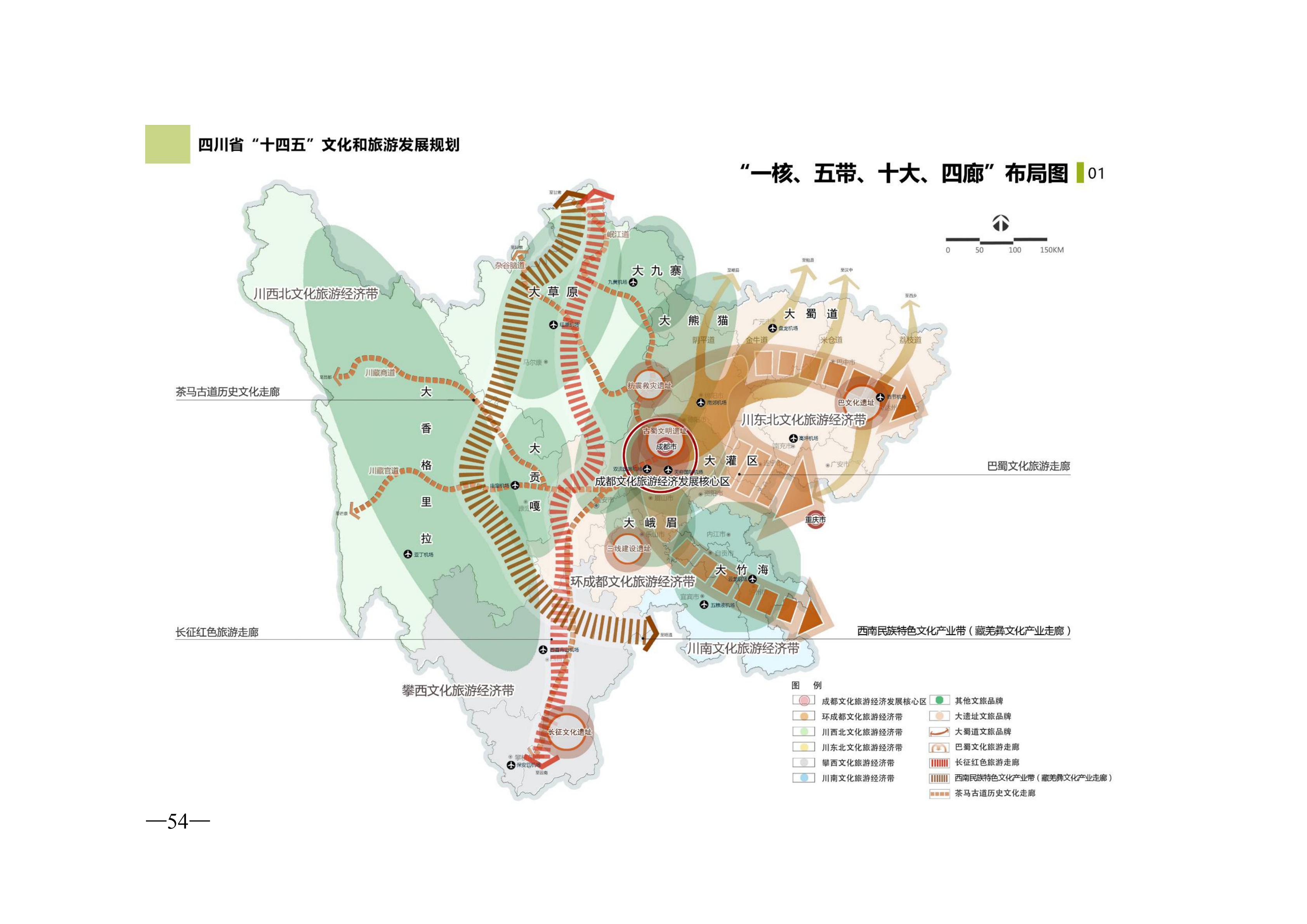 万源市文化广电体育和旅游局发展规划概览